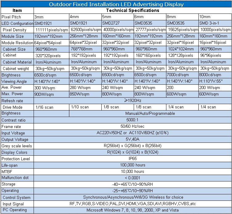1594031430826580.jpg P3P4P5P6P8P10 Outdoor.JPG